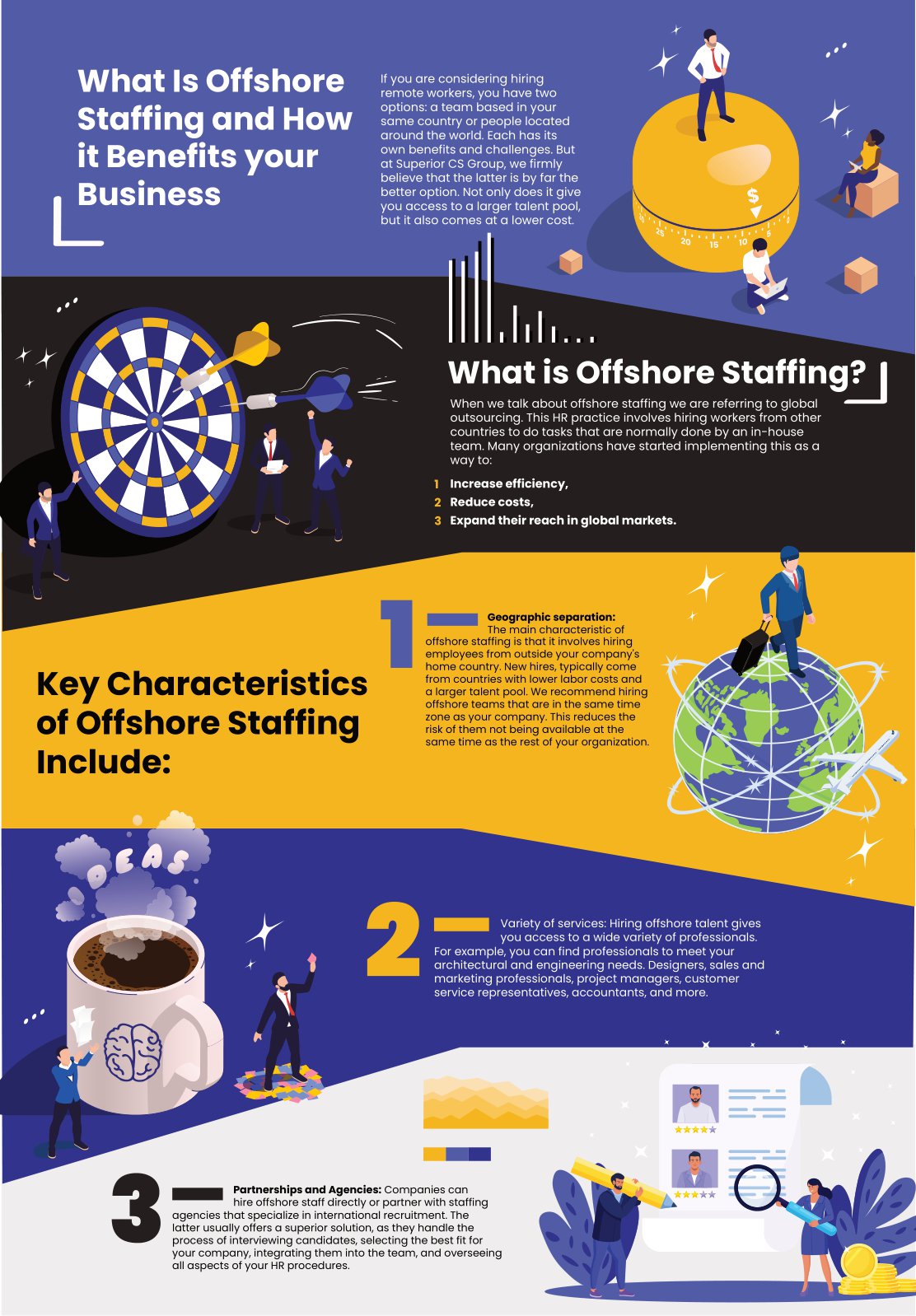 What Is Offshore Staffing And How It Benefits Your Business - Superior ...